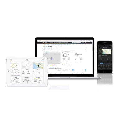 Wetter Center 5-in-1 WLAN Profi-Sensor