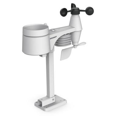 Wetter Center 5-in-1 Beaufort
