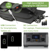 Mobile Solar Panel 90W mit USB