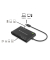 BIAN01B All-in-One Smart-ID Kartenleser