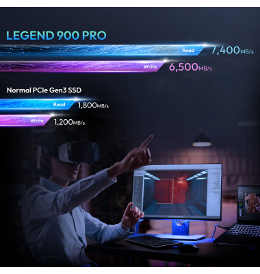 SSD LEGEND 900 PRO 2TB M.2 PCIe Gen.4x4 RW 74006000