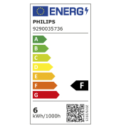 Hue LED Luster E14 BT 5,1W 470lm White Color Ambiance