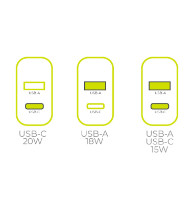 PD20W Wall Charger MO12 white 1x USB-A + 1x USB-C