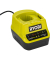 ONE+ RC18120-250 Akku-Starter-Set
