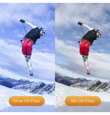 pro UV-Filter Slim Super DMC 72mm