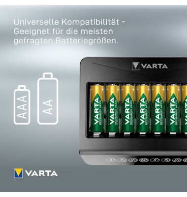 LCD Multi Charger+ ohne Akku Best&uuml;ckung