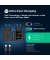 TurboPower 125W Charger USB-PD 3.0 GaNFast + USB-C Kabel