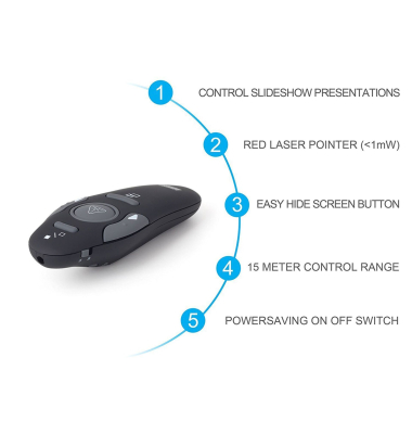 LP205R Presenter mit Laserpointer