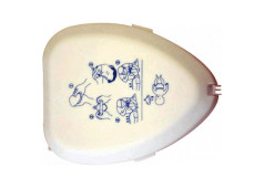 Erste-Hilfe-Beatmung