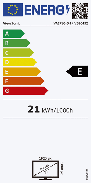 Energieeffizienz Label