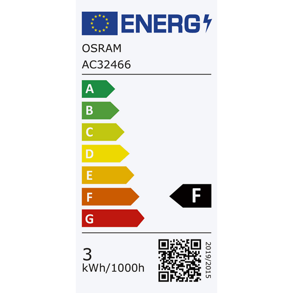 Energieeffizienz Label