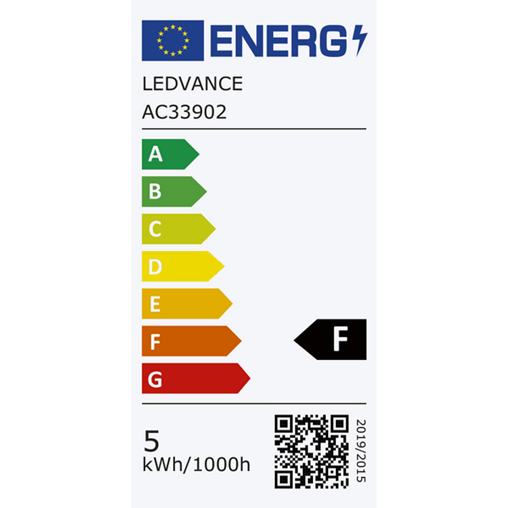 Energieeffizienz Label