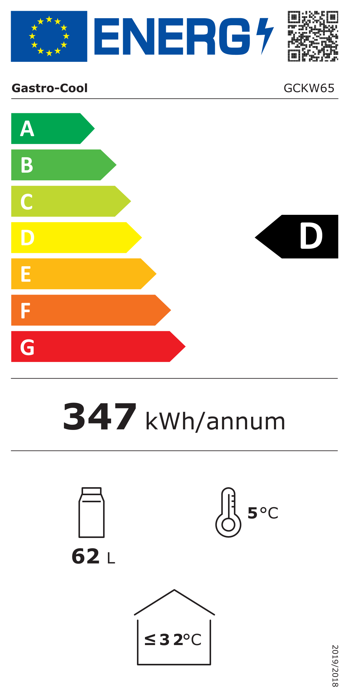 Energieeffizienz Label