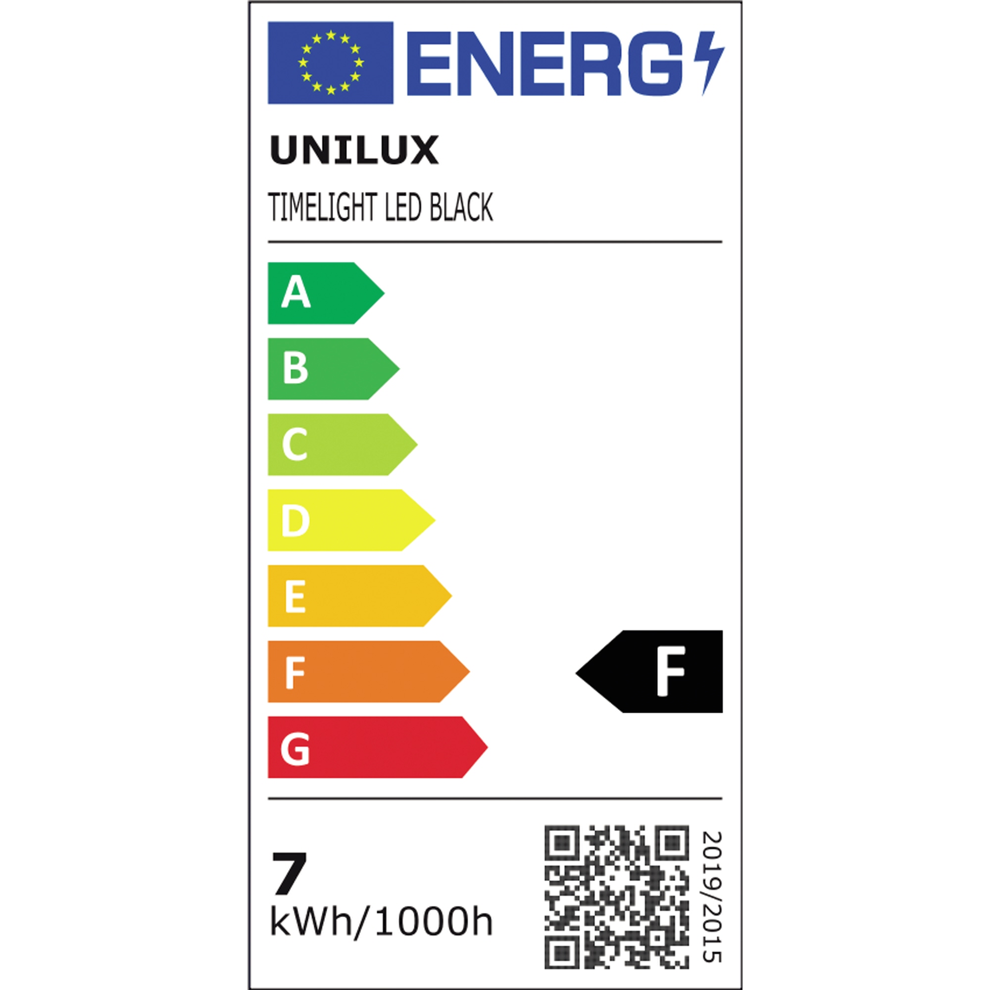 Energieeffizienz Label