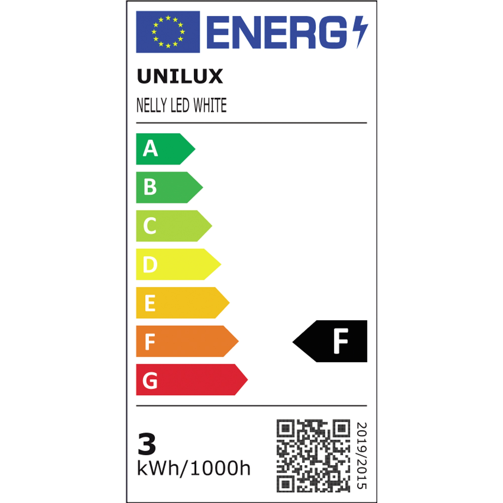 Energieeffizienz Label