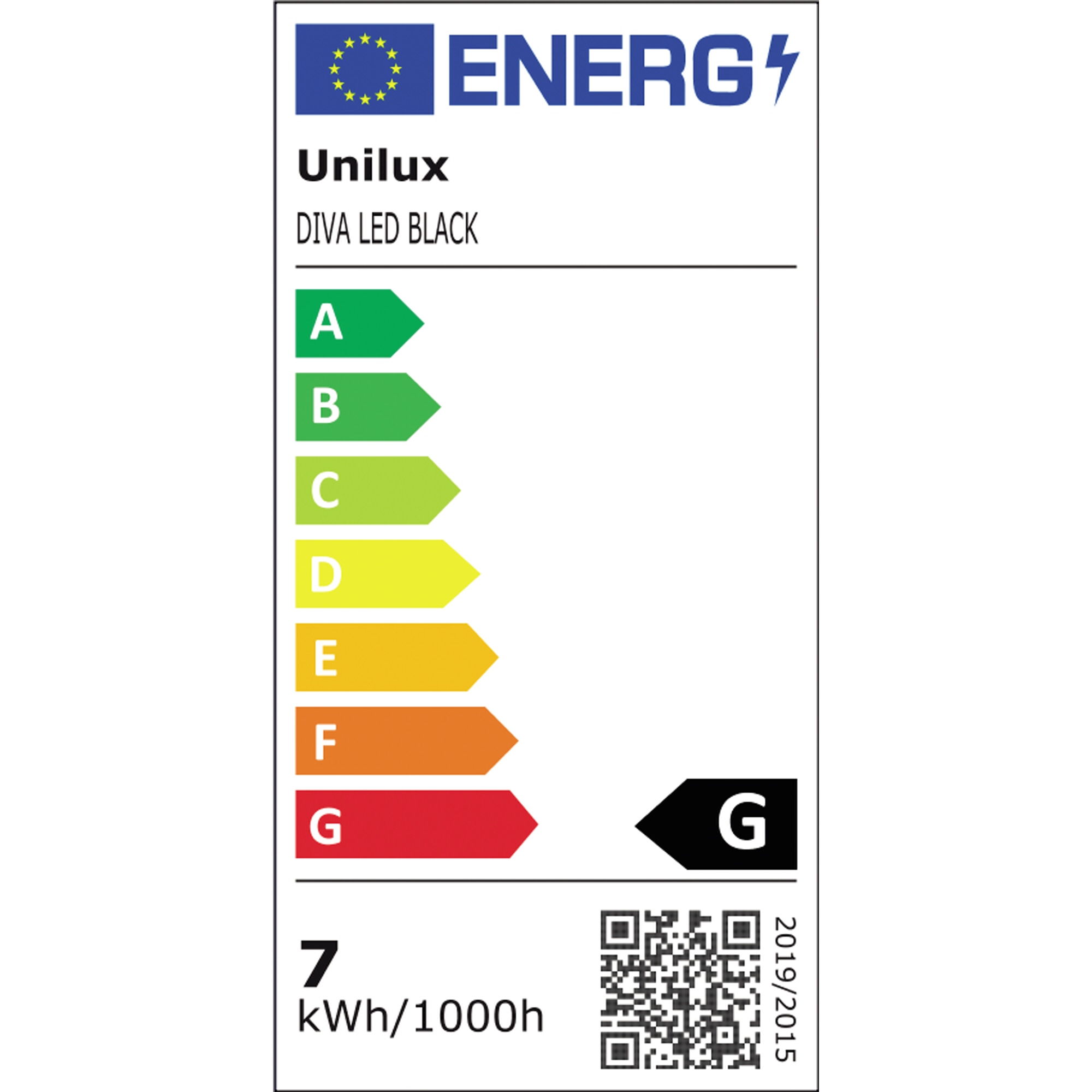 Energieeffizienz Label