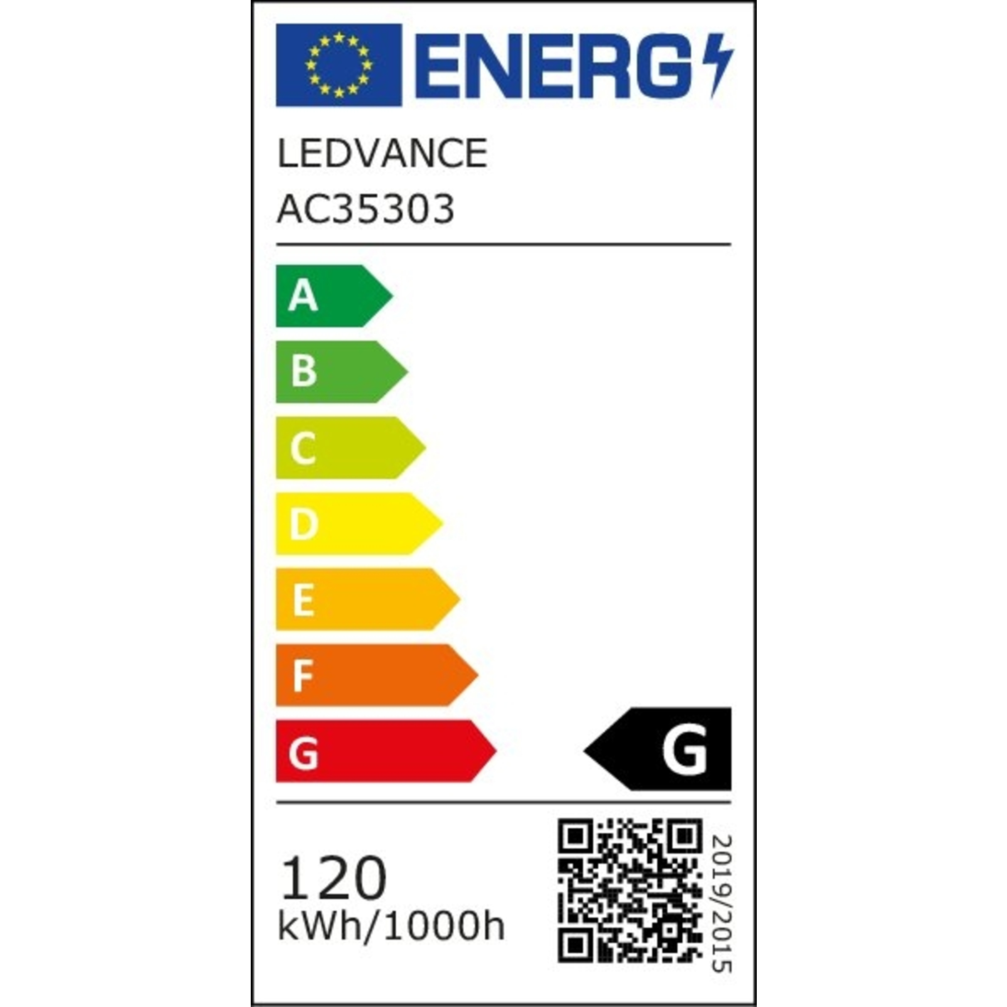 Energieeffizienz Label