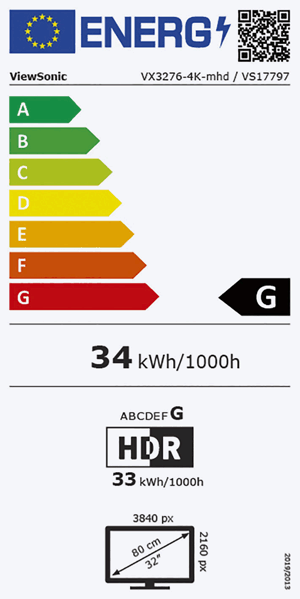 Energieeffizienz Label