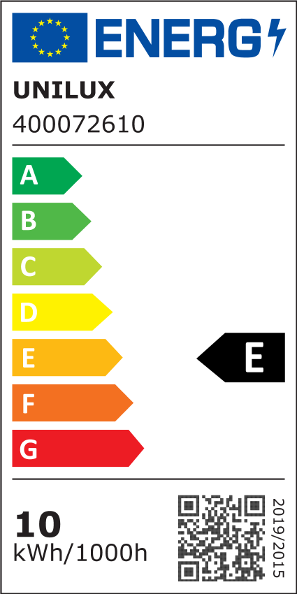 Energieeffizienz Label