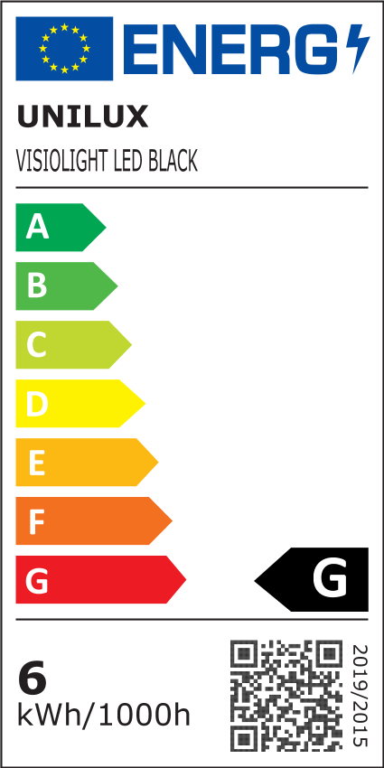 Energieeffizienz Label