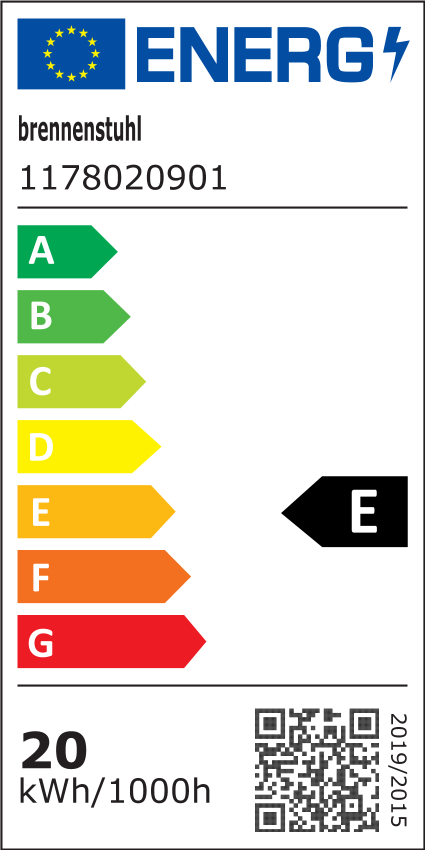 Energieeffizienz Label