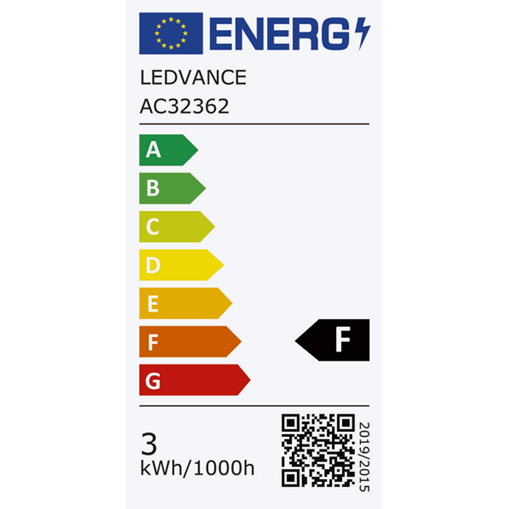 Energieeffizienz Label