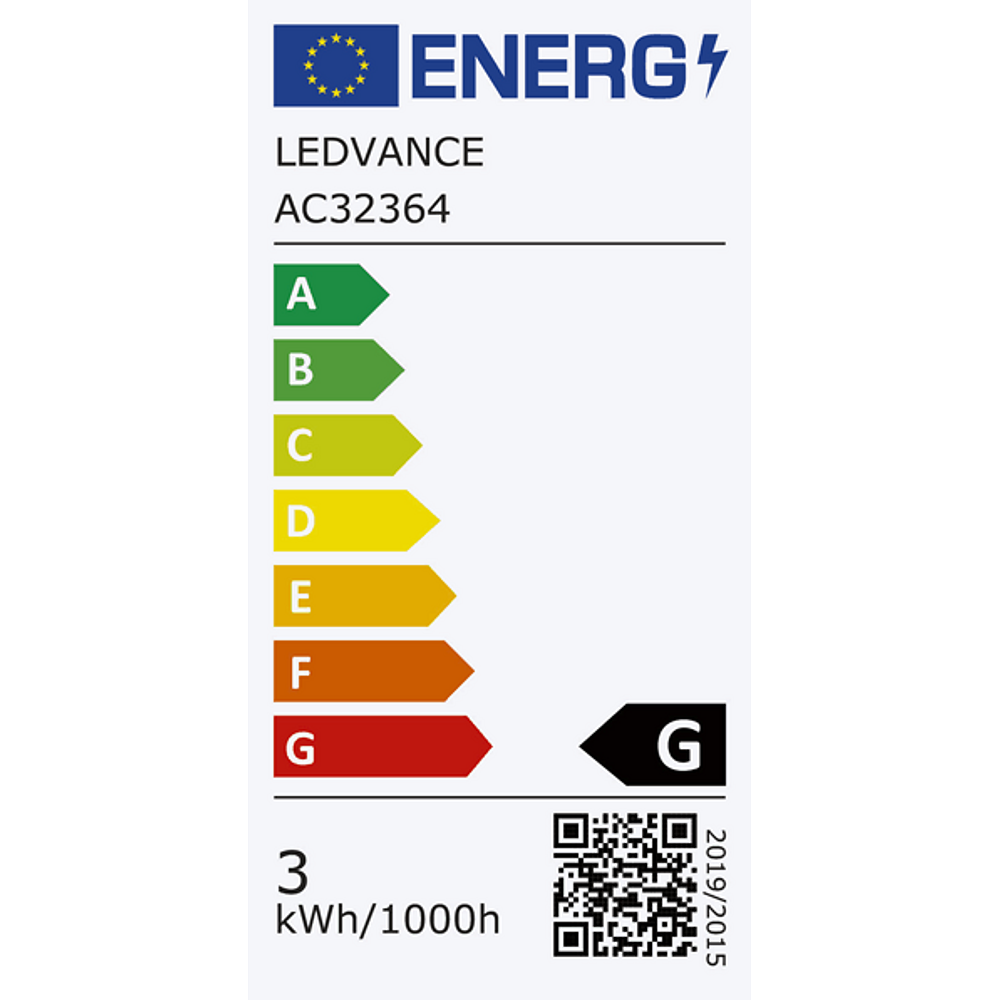 Energieeffizienz Label