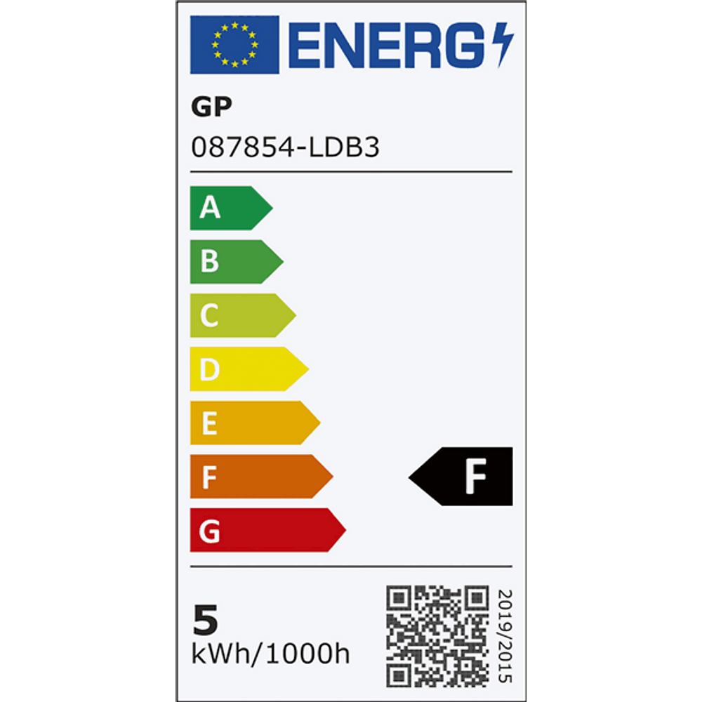 Energieeffizienz Label