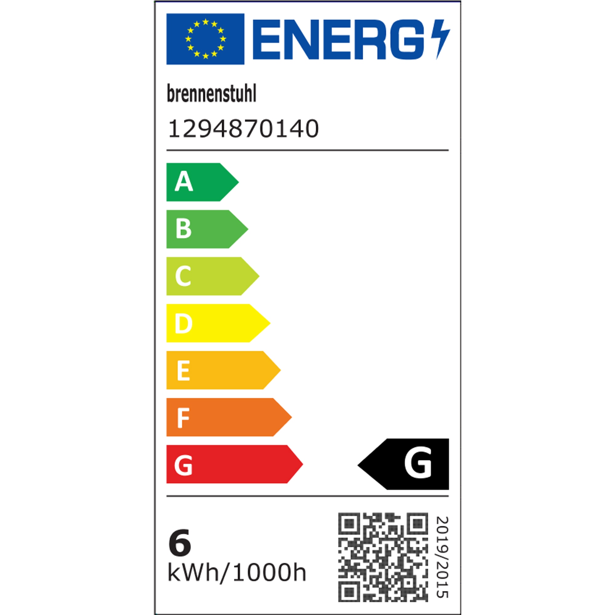 Energieeffizienz Label