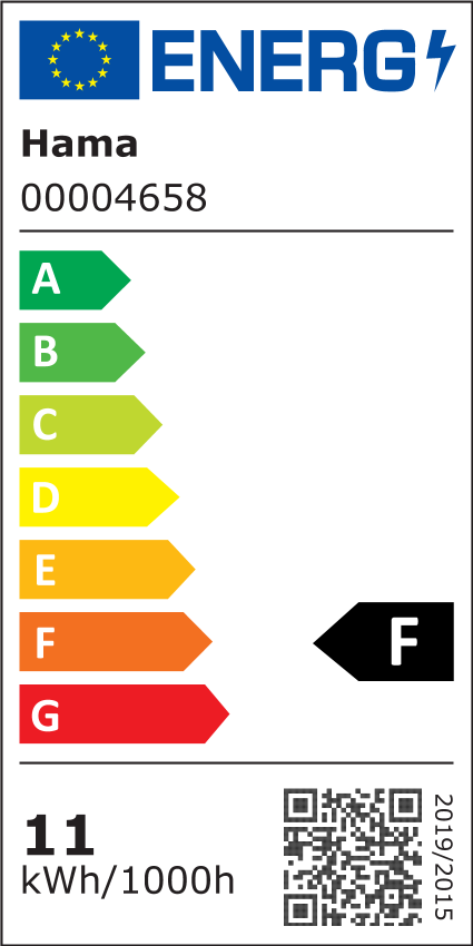 Energieeffizienz Label