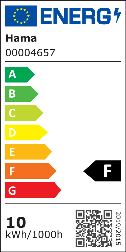 Energieeffizienz Label