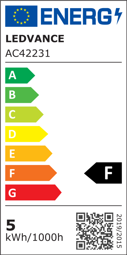 Energieeffizienz Label