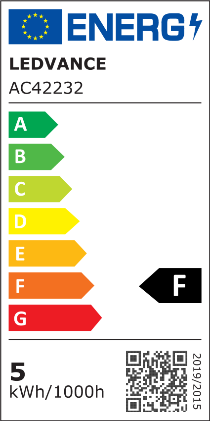 Energieeffizienz Label