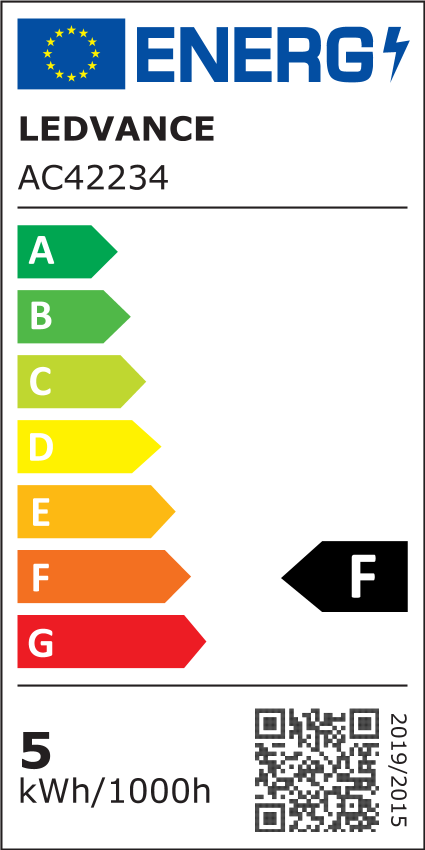 Energieeffizienz Label