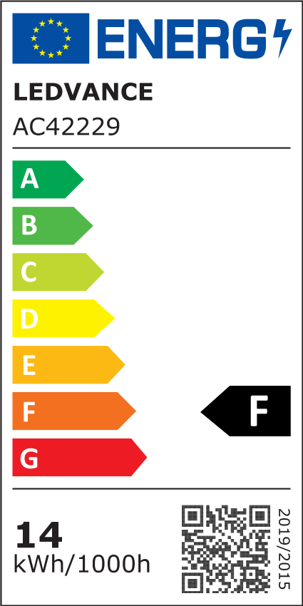 Energieeffizienz Label