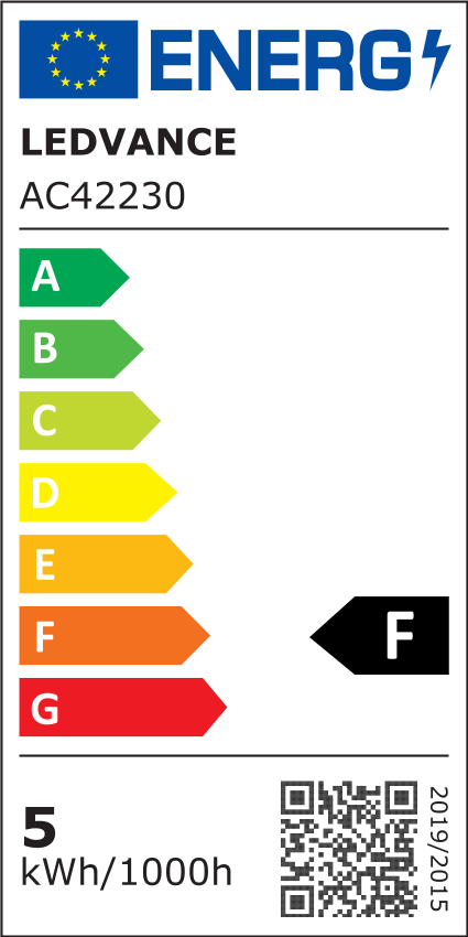 Energieeffizienz Label