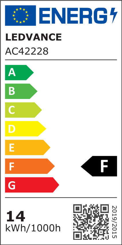 Energieeffizienz Label