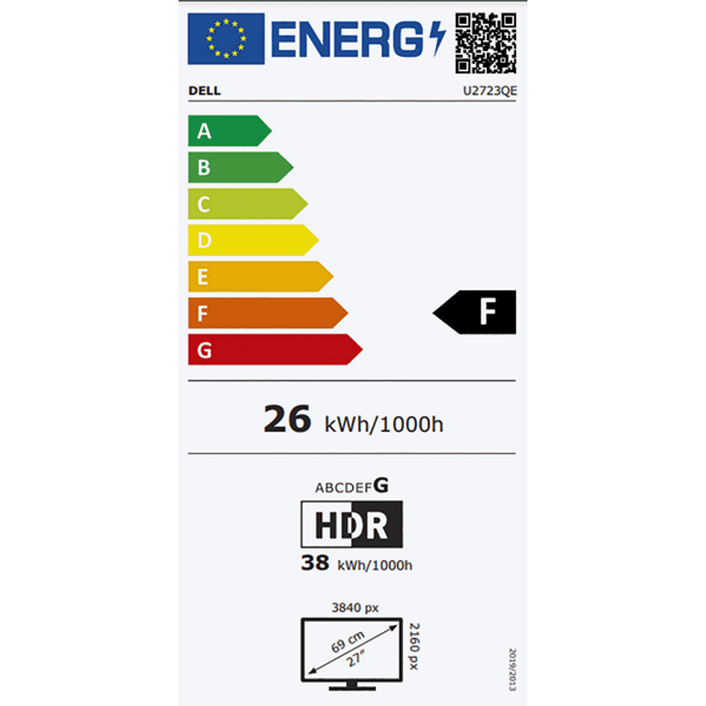 Energieeffizienz Label