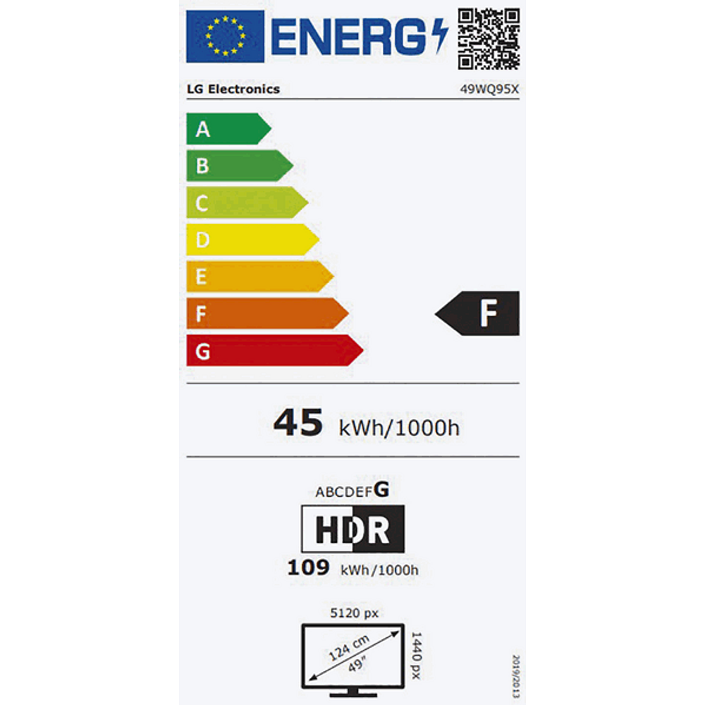 Energieeffizienz Label