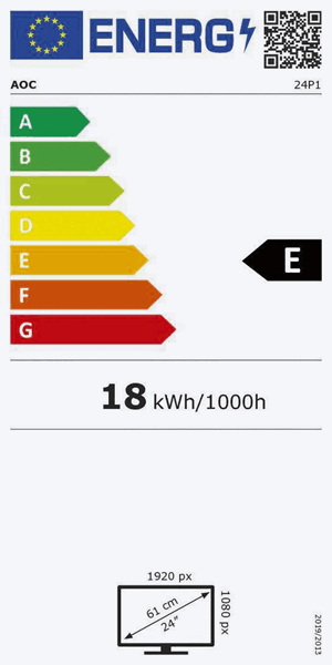 Energieeffizienz Label