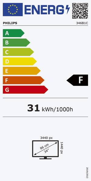 Energieeffizienz Label