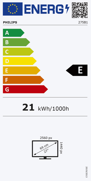 Energieeffizienz Label