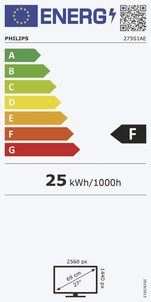 Energieeffizienz Label
