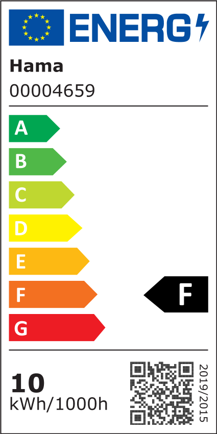 Energieeffizienz Label