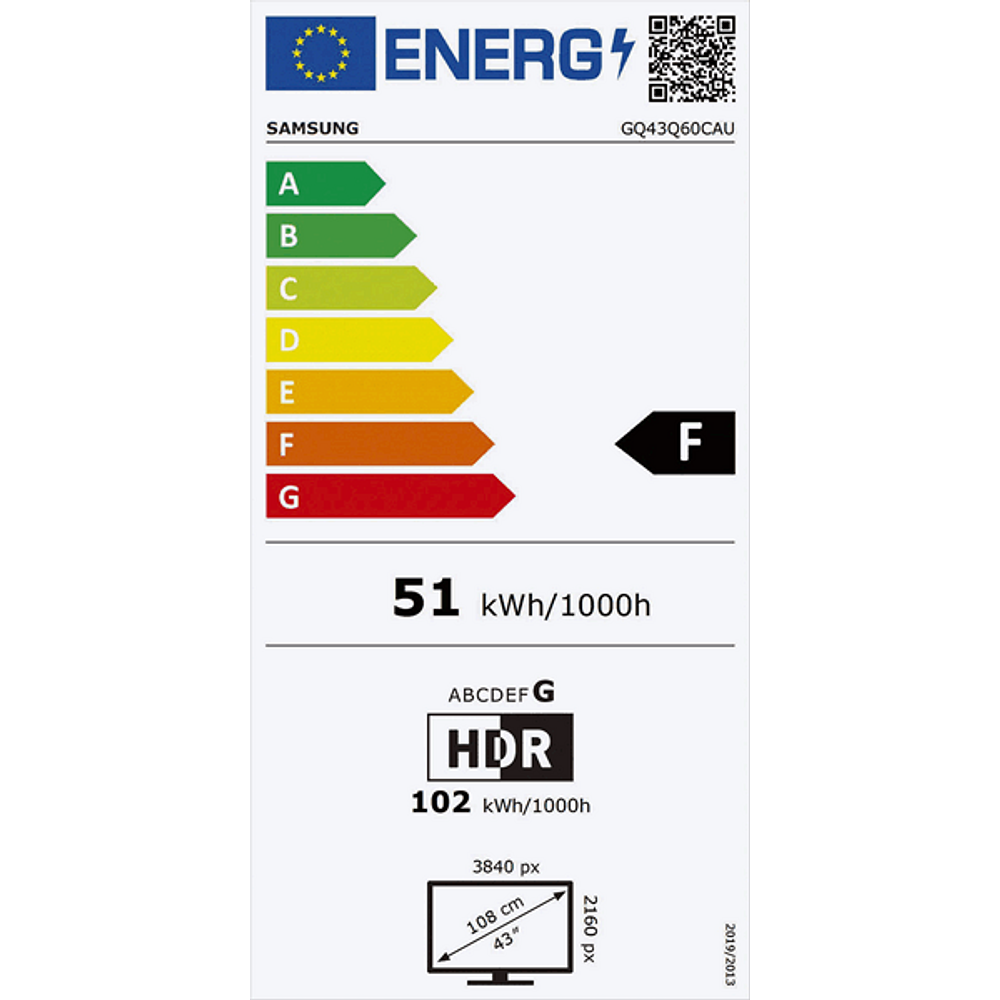 Energieeffizienz Label