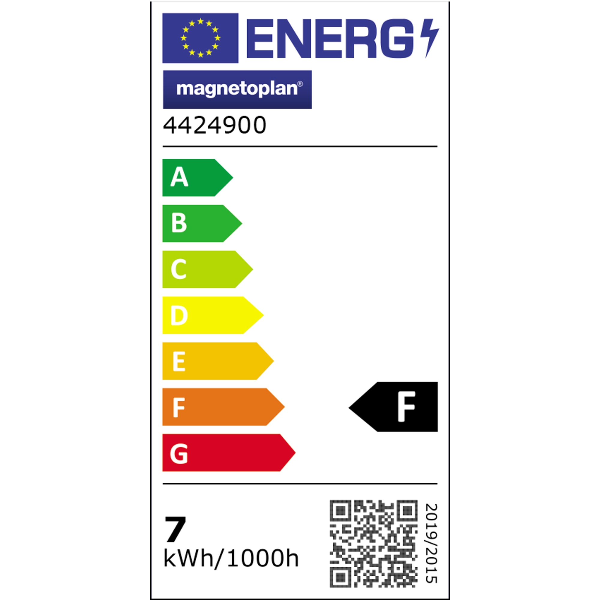 Energieeffizienz Label