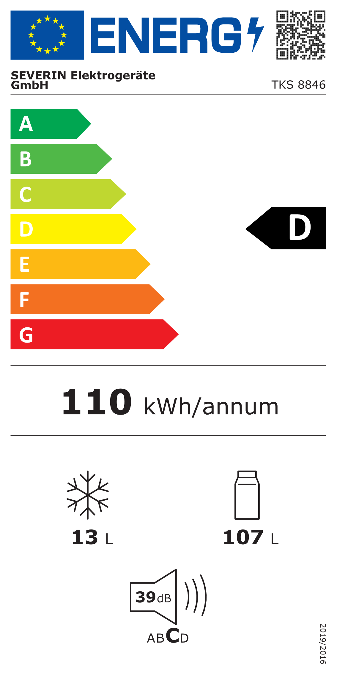 Energieeffizienz Label