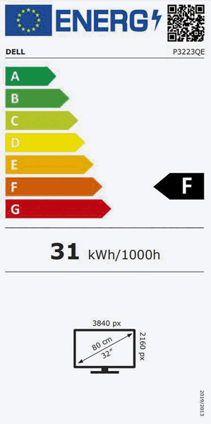 Energieeffizienz Label