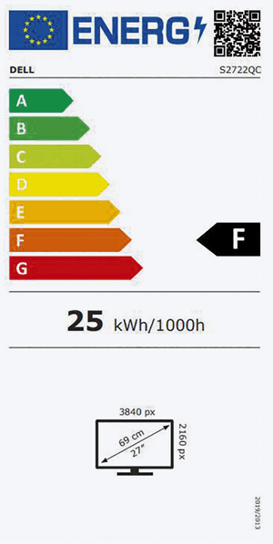 Energieeffizienz Label