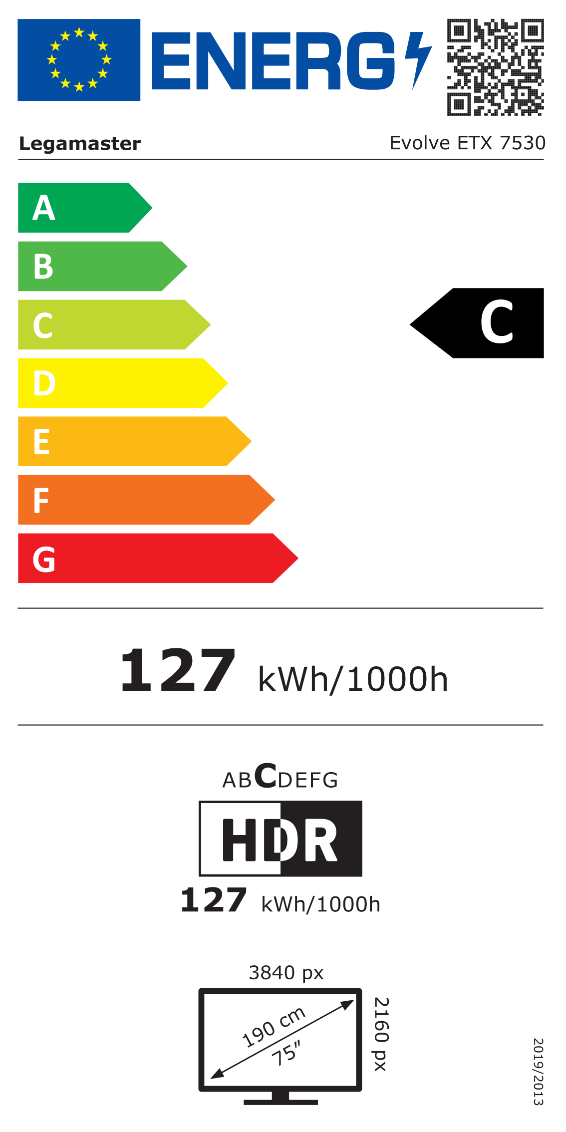 Energieeffizienz Label